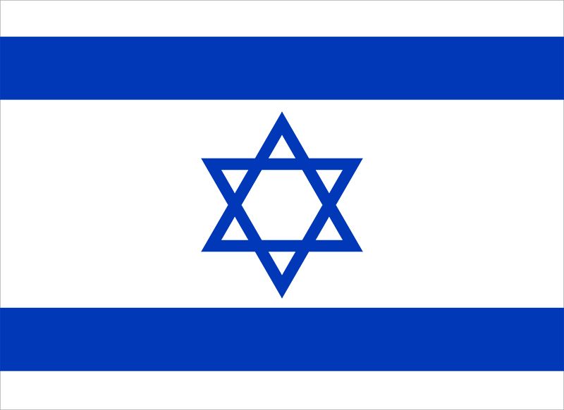 Navigation bar avatar